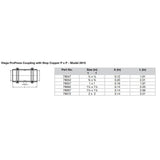 Viega ProPress 1-1/4" Copper Coupling w/Stop - Double Press Connection - Smart Connect Technology [78062] - Tetron Marine Store