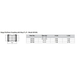 Viega ProPress 2-1/2" Copper Coupling w/Stop Double Press Connection - Smart Connect Technology [20728] - Tetron Marine Store